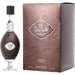 GRANDLUX FRAGRANCES