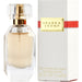 Ivanka Trump - 7STARSFRAGRANCES.COM